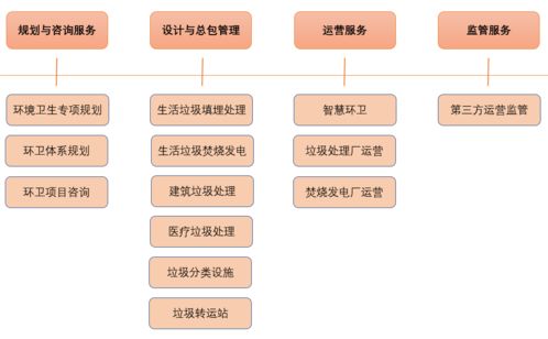 高質量發展背景下，綜合性勘察設計企業如何借力云計算技術提升產品競爭力